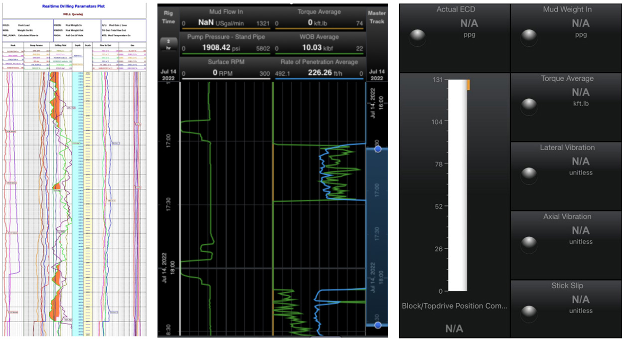 Интеллектуальный удаленный облачный каротаж AI помогает масштабной разведке и разработке нефти и газа(图5) Интеллектуальный удаленный облачный каротаж AI помогает масштабной разведке и разработке нефти и газа(图5)