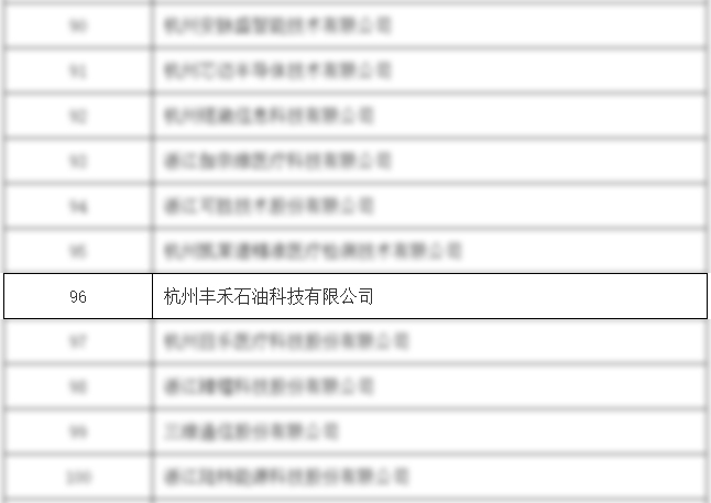 K1ÌåÓý·áºÌ¹«Ë¾ÈÙ»ñ¹ú¼Ò¼¶×¨¾«ÌØÐ¡°Ð¡¾ÞÈË¡±ÆóÒµ(ͼ2) K1ÌåÓý·áºÌ¹«Ë¾ÈÙ»ñ¹ú¼Ò¼¶×¨¾«ÌØÐ¡°Ð¡¾ÞÈË¡±ÆóÒµ(ͼ2)