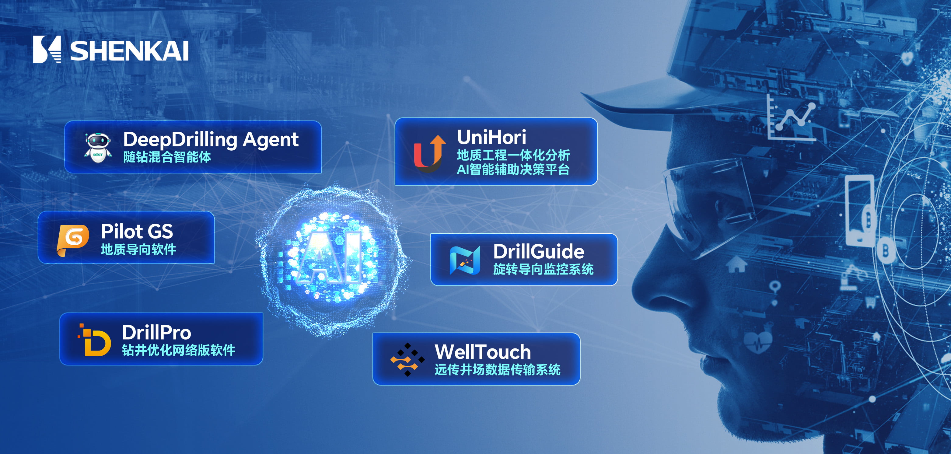 K1�����ɷ�ս�Կع�����������������AI+�������¼�Ԫ(ͼ1)